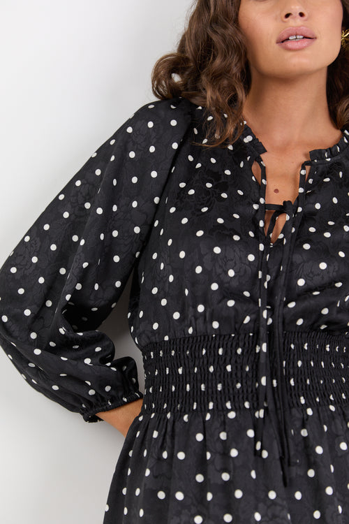 Black polka dot dress worn by a model against a white background
col_pattern