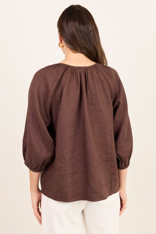 A woman viewed from the back wearing a brown linen blouse with a gathered round neckline and elbow-length sleeves, paired with white pants, against a plain off-white background.